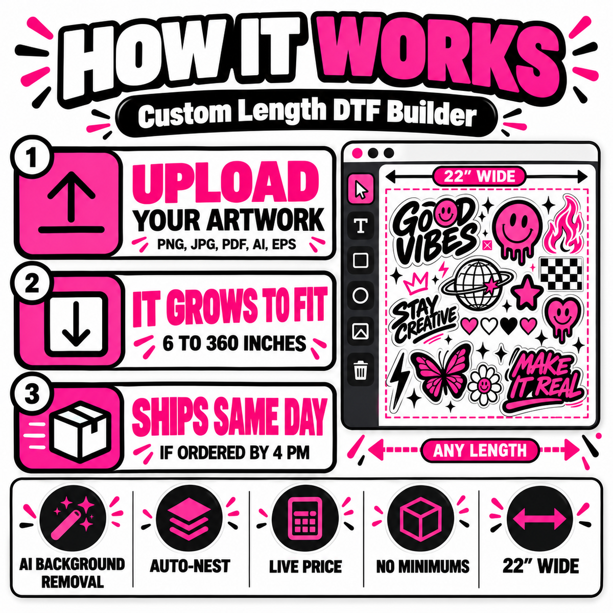 Your Trusted Partner For Premium DTF Printing.