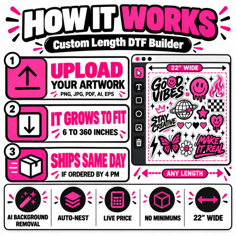 Custom Length DTF Builder